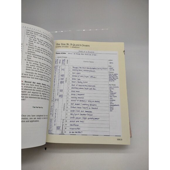 International Inductive Study Bible: New American Standard Bible 1993 - Picture 8 of 16